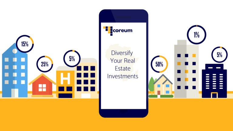 coreum-real-estate-investing-crowwdfunding